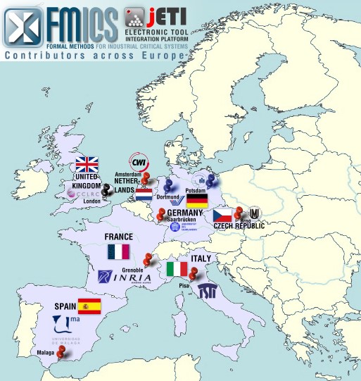 Map of Europe with FMICS Members